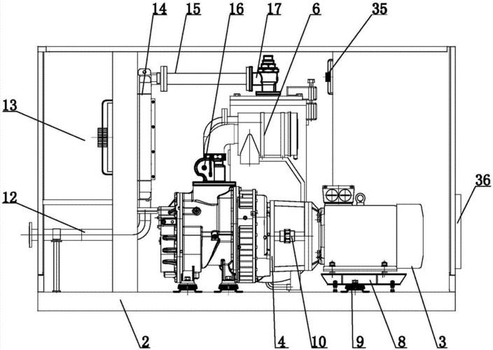 高效节能双级螺杆式空气压缩机制造技术