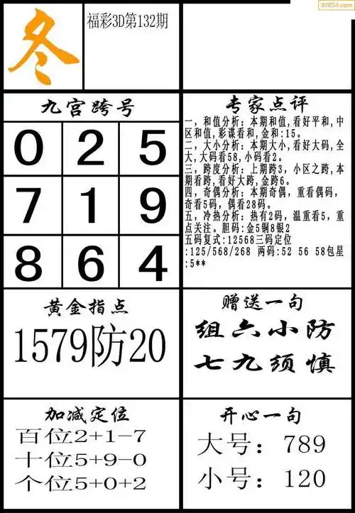 2022年132期春夏秋冬四版图