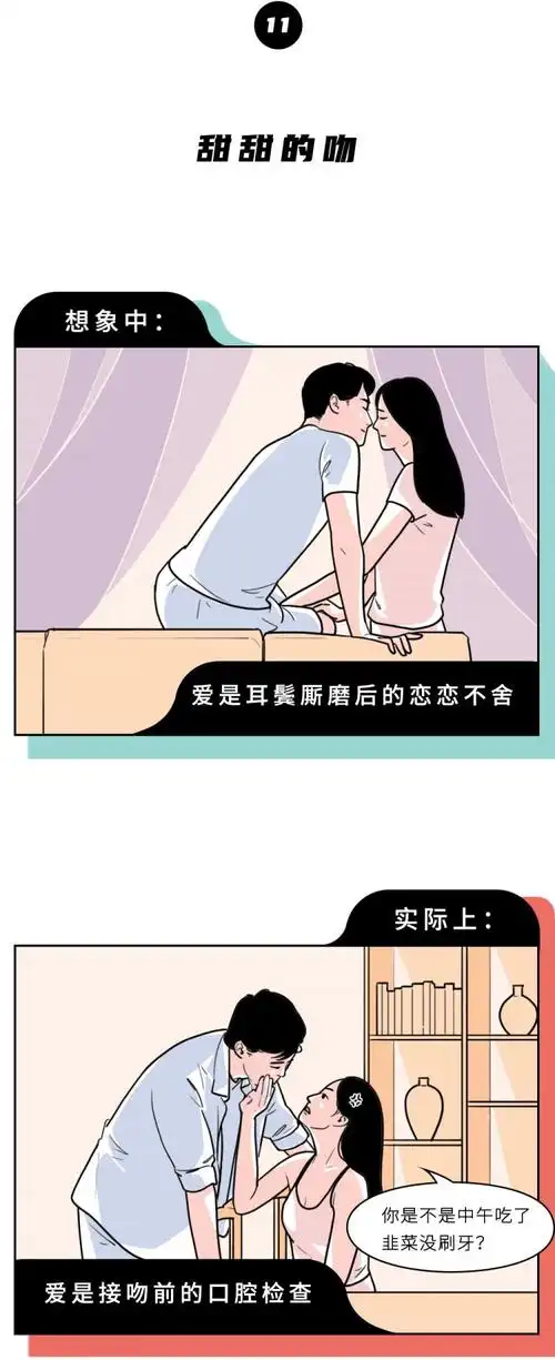 成年男女第一次同居观察报告