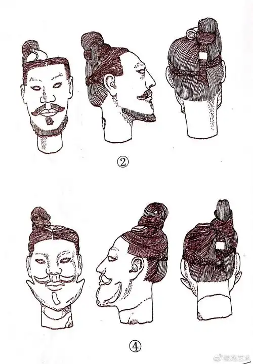 四种发髻俑的发髻梳法,样式