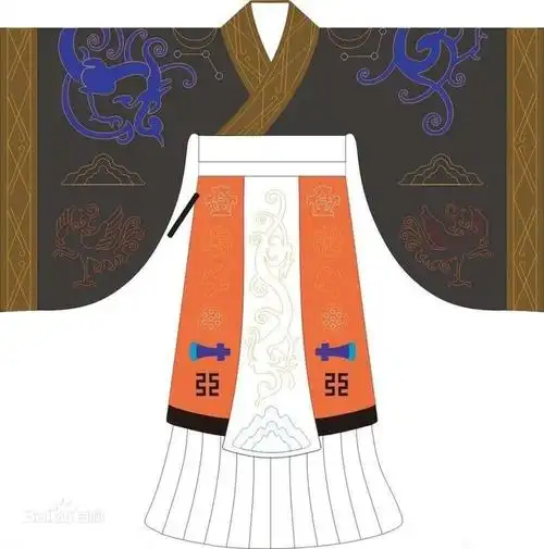 中国古代各个朝代的流行服装