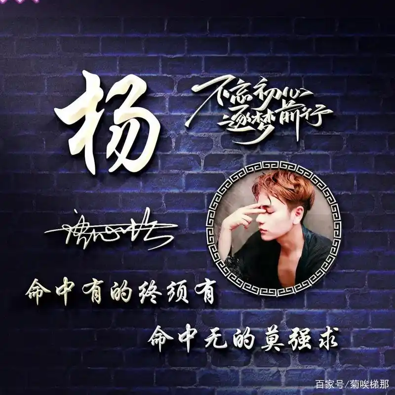 2021新款专属励志微信头像,个性签名头像,不忘初心逐梦前行!