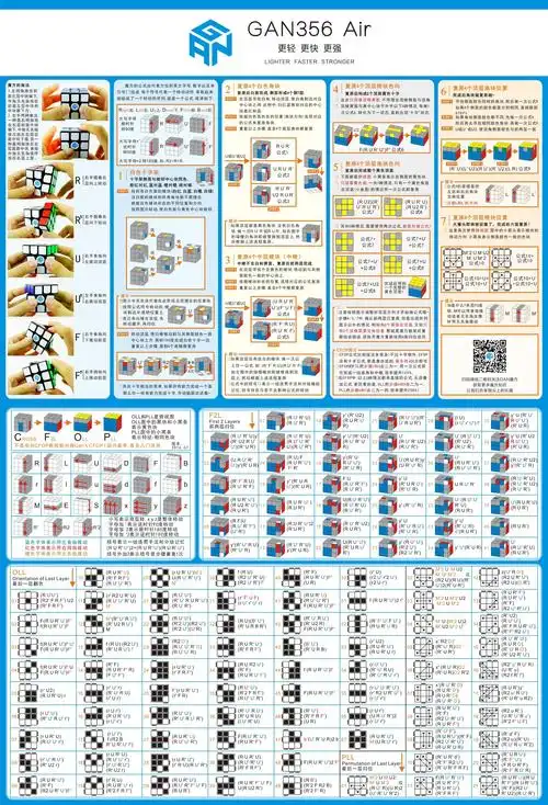 求三阶魔方第三层的公式?