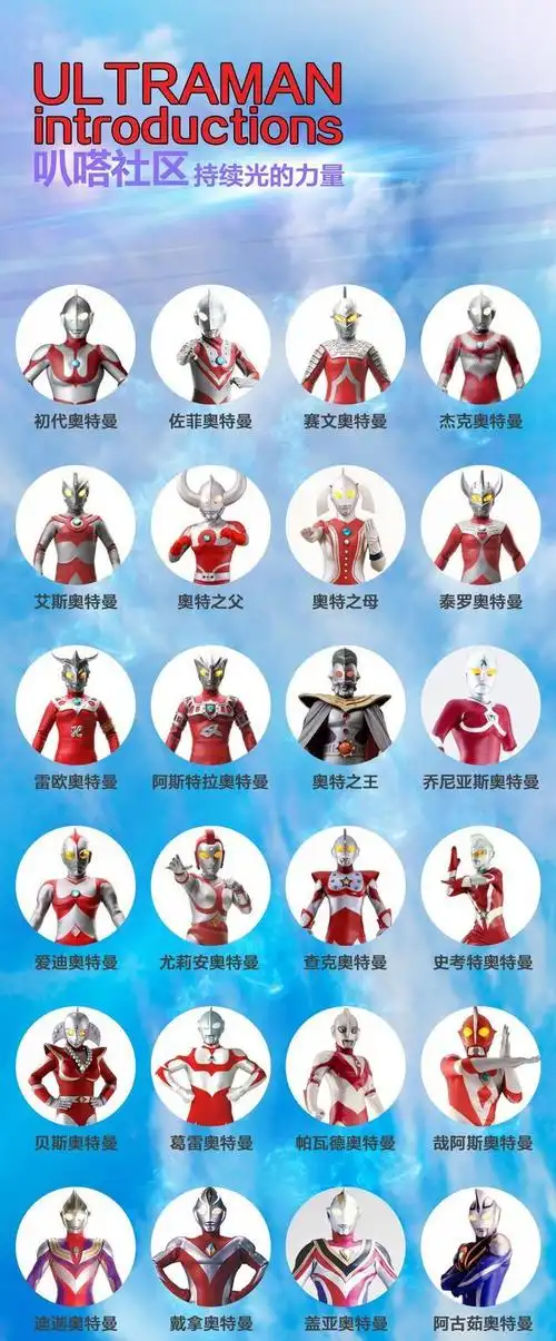 史上最全奥特曼合集!快把你认识的打在公屏上吧