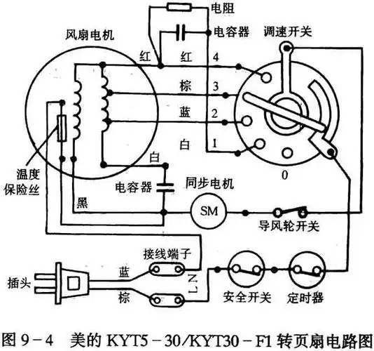 日产轩逸风扇接线图