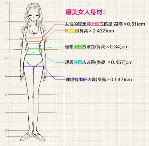 最美女人身材