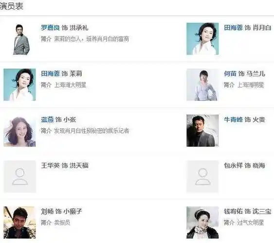 内地老年演员男图片_内地所有男老演员照片_内地男演员电视剧照片大全