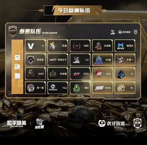 虎牙战神杯总决赛,一同见证战神诞生!