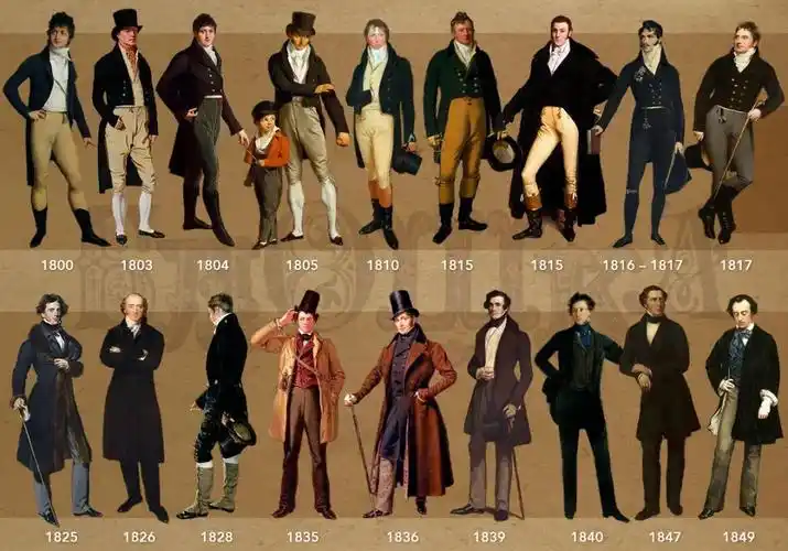 ▍19世纪欧洲男装变化总览