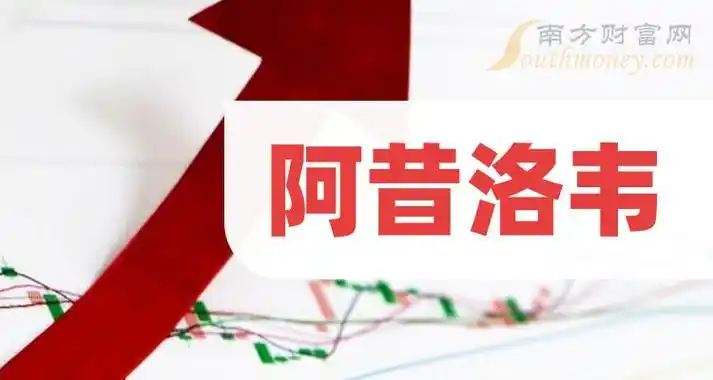 盘点阿昔洛韦概念的上市公司名单全梳理202449