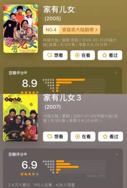 家有儿女演员表 家有儿女54集夏雪弯腰-朝阳百科