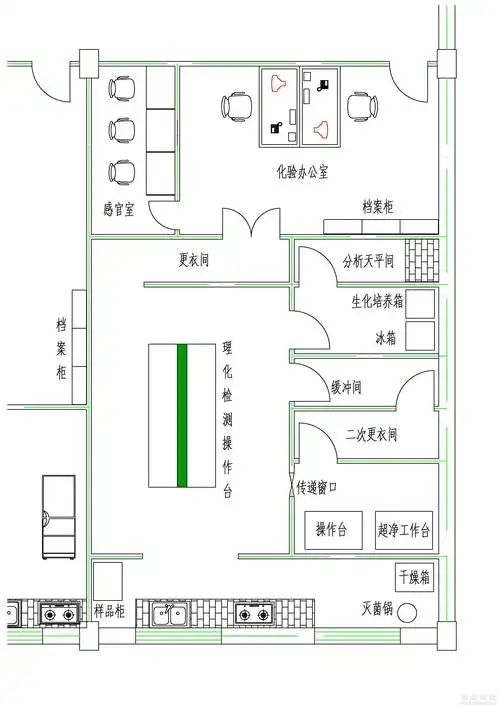 食品实验室管理区≡ 69 实验室管理 69 本人设计的化验室平面图