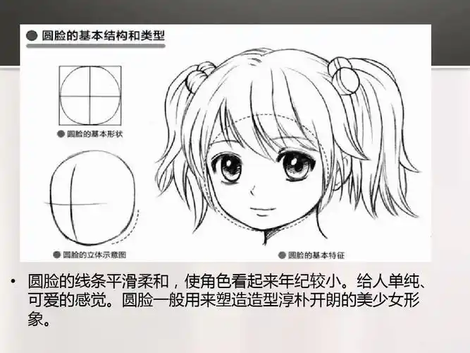 动漫美少女草图入门绘画教程ppt