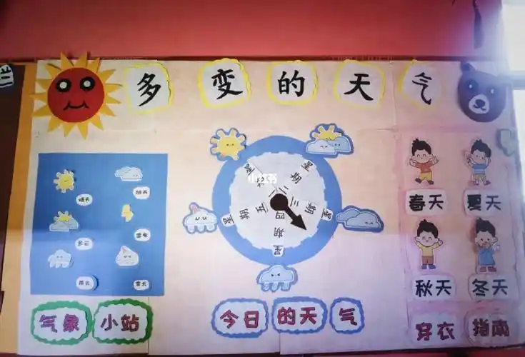 幼儿园环创多变的天气
