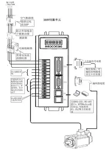 380v dm系列伺服驱动器接线示意图及说明(lp)
