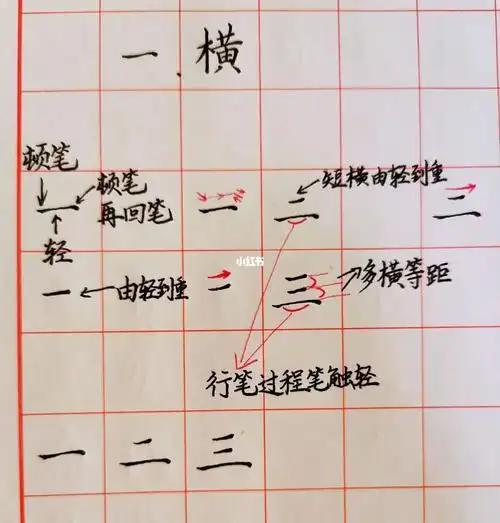 楷书基础第一节横画的写法