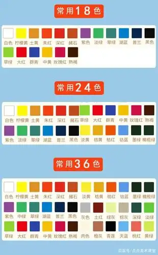 水粉画工具有哪些?