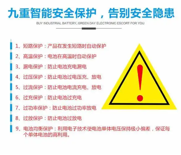 厂家直销12v50ah/60ah/80ah/100ah/120安备用锂电池