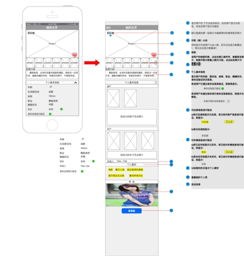 交友社交app产品axurerp原型