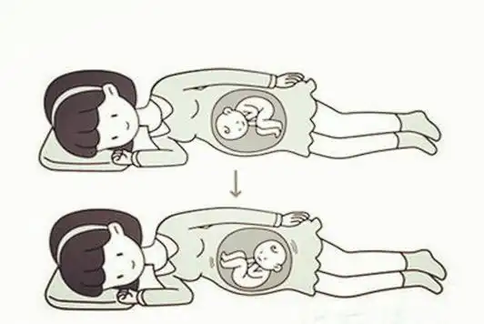 章子怡生下二孩后身材好得像少女!想生二孩,专家献上9点妙计