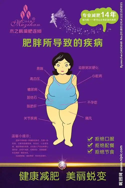 减肥海报图片