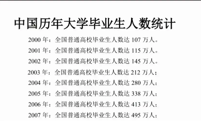 中专,高中同等学历,无高低之分