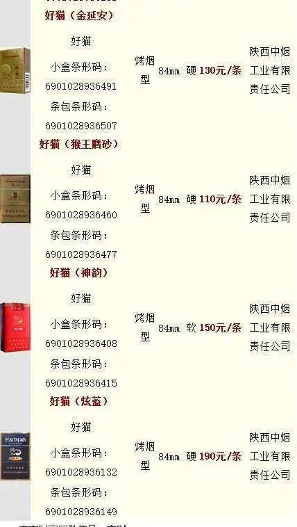 好猫香烟一包多少钱-2018好猫香烟价格表图大全:好猫香烟多少钱