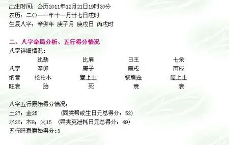 2011年农历11月27日晚上7点30分出生五行缺什么