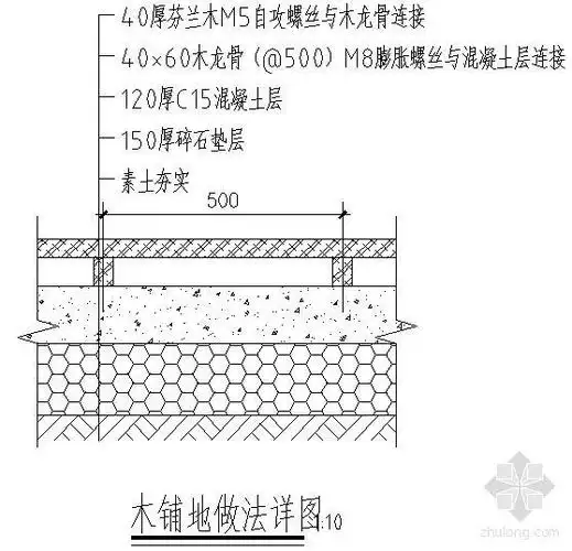 分享木地面铺装做法详图资料下载