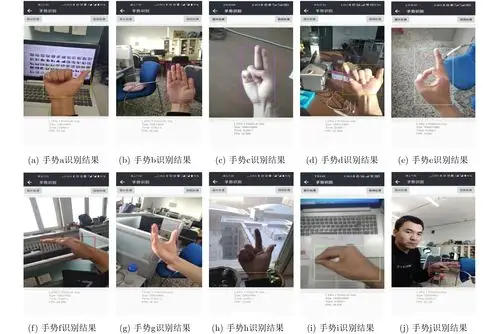 基于改进yolov4-tiny算法的手势识别