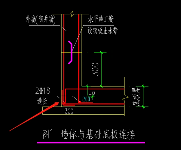 不规则的筏板构造封边钢筋如何在gtj软件中设置?