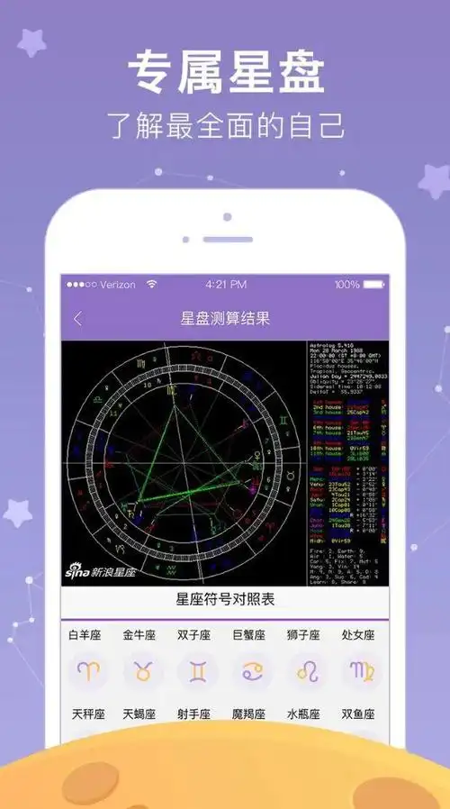 新浪星座app苹果ios端更新啦快来拿走你的专属运势
