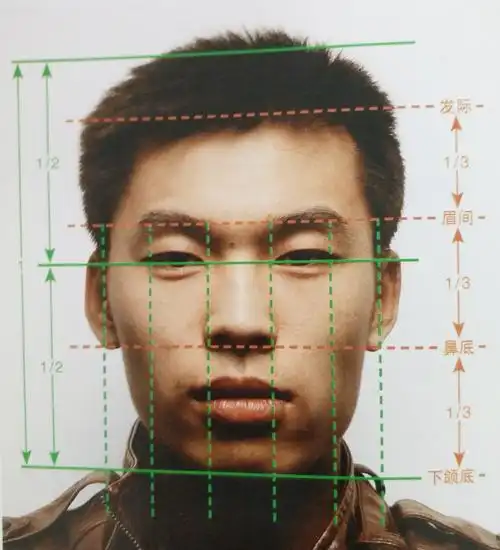 《素描头像》理论篇(五)头像中的透视规律