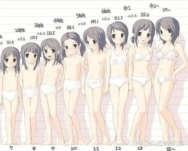 18岁平胸还有救吗