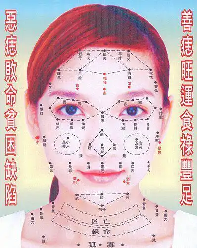 从痣的位置看一生运势吉凶