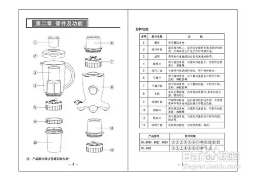 九阳料理机jyl-b083型使用说明书