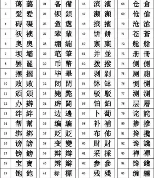 将汉字笔画减少到十画以内的目标是否切合实际?