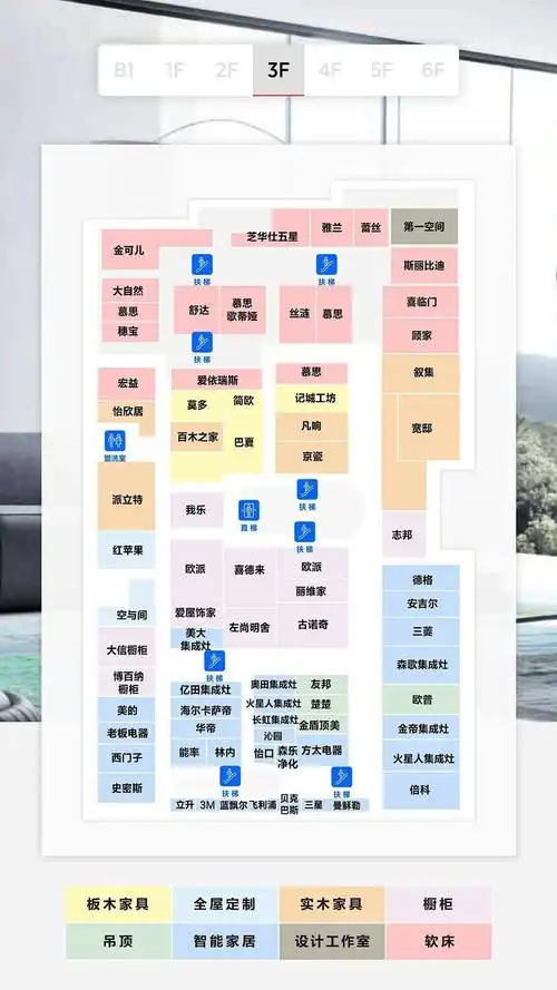 居然之家沈阳浑南店2020年楼层导览