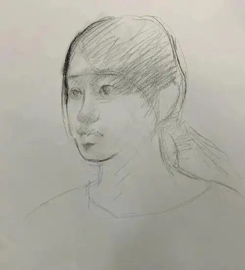 作画前:观察人物的角度,朝向,人物的特征神态工具准备:1,炭笔软中硬2