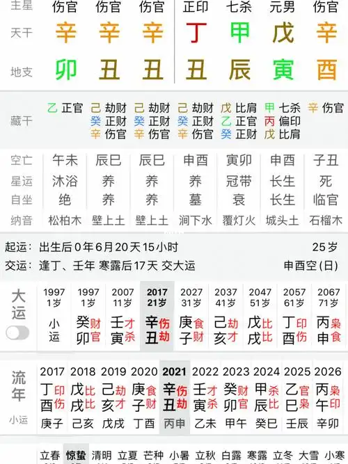 命相查询五行命相查询表最新
