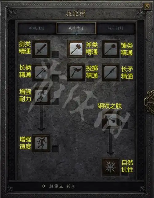 《暗黑破坏神2重制版》野蛮人战斗技能有哪些?野蛮人全技能介绍