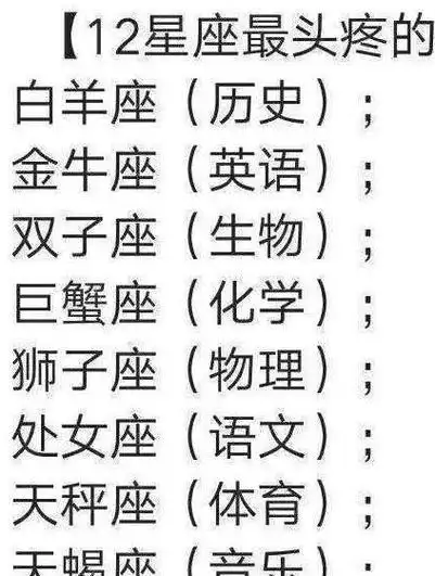 12星座天蝎女是冰山美人教你如何防桃花摩羯头疼美术你