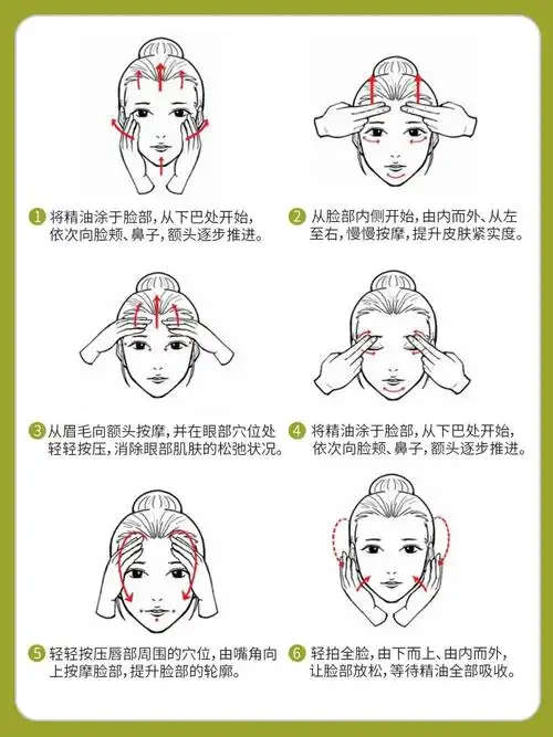 教你如何用精油按摩脸部图解按摩手法