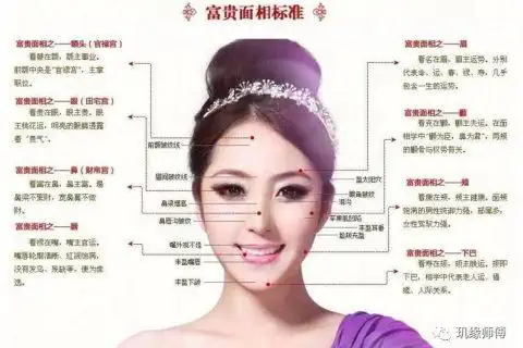 耳朵天生有洞的命运 耳朵有什么命运