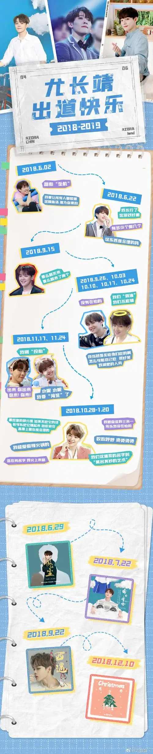 尤长靖0406出道六周年快乐