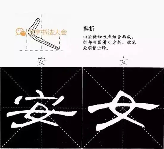 汉隶曹全碑笔画与偏旁写法很实用