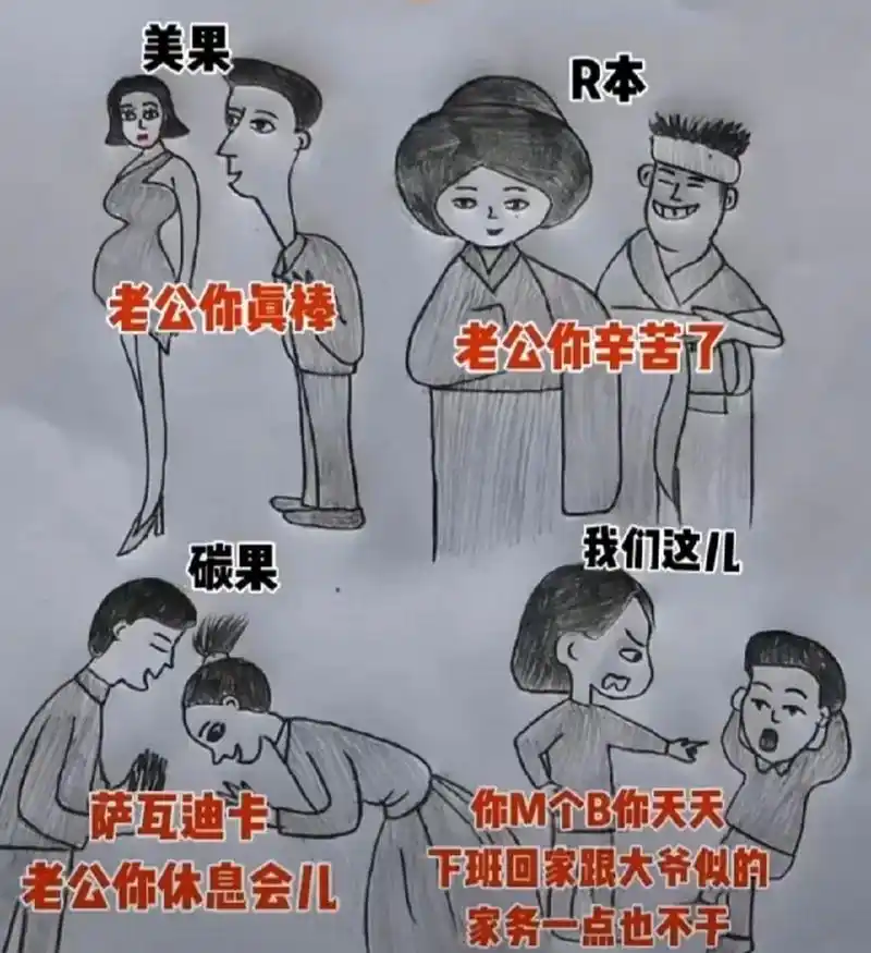 全球各个地方老婆对老公说的话,好真实啊 1,美国       老公你真棒!