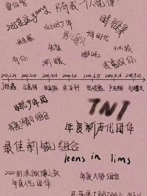 时代少年团壁纸