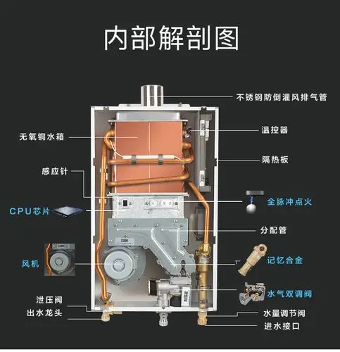 13升 jsq26-aa京东专供 多重防护系统 智能恒温防冻型燃气热水器(天然