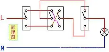 双控开关,三控开关及日光灯接线图2